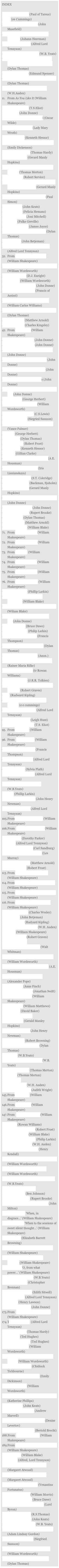 INDEX

1 Corinthians 13 (Paul of Tarsus)
53 (ee Cummings)
Addressed to his Heirs (John Masefield)
Ah, Holy Jesus, How Hast Thy Offended (Johann Heerman)
All things will die (Alfred Lord Tennyson)
Among School Children (W.B. Yeats)
Among Those Killed in the Dawn Raid Was a Man Aged a Hundred (Dylan Thomas)
Amoretti LXXV (Edmund Spenser)
And Death Shall Have No Dominion (Dylan Thomas)
As I Walked Out One Evening (W.H.Auden)
From As You Like It (William Shakespeare)
Ash Wednesday (T.S.Eliot)
The Bait (John Donne)
The Ballad of Reading Gaol (Oscar Wilde)
Bee you all Pleas’d (Lady Mary Wroth)
Beach Burial (Kenneth Slessor)
Because I could not stop for Death (Emily Dickenson)
Between Us Now (Thomas Hardy)
Binsey Poplars (Gerard Manly Hopkins)
The Blessed Virgin Compared to a Window (Thomas Merton)
Book Lover (Robert Service)
The Blessed Virgin Mary Compared to the Air we Breathe (Gerard Manly Hopkins)
Bridge Over Troubled Water (Paul Simon)
Bright Star (John Keats)
Casabianca (Felicia Hemans)
A Case of You (Joni Mitchell)
Caelica (Fulke Greville)
Chamber Music (James Joyce)
A Child’s Christmas in Wales (Dylan Thomas)
Christmas (John Betjeman)
The Charge of the Light Brigade (Alfred Lord Tennyson)
From The Comedy of Errors (William Shakespeare)
Composed Upon Westminster Bridge (William Wordsworth)
The Cool Web (D.J. Enright)
Daffodils (William Wordsworth)
Death be not proud… (John Donne)
O Deus, Ego Amo Te (Francis of Assissi)
Dedication for a Plot of Ground (William Carlos Williams)
Do not go gentle into that good night (Dylan Thomas)
Dover Beach (Matthew Arnold)
Easter Week (Charles Kingsley)
From Edward III (William Shakespeare)
Elegy V: His Picture (John Donne)
Elegy X: The Dream (John Donne)
Elegy XIII: His Parting From Her (John Donne)
Elegy XVI: The Expostulation (John Donne)
Elegy XVII: On HIs Mistress (John Donne)Elegy XIX: Whoever Loves (John Donne)
Elegy XX: On HIs Mistress Going To Bed (John Donne)
Even-Song (George Herbert)
Evening, Calais Beach (William Wordsworth)
Evolutionary Hymn (C.S.Lewis)
Everyone Sang (Siegried Sassoon)
A Farmer Remembers the Somme (Vance Palmer)
Faith (George Herbert)
Fern Hill (Dylan Thomas)
Fire and Ice (Robert Frost)
Five Bells (Kenneth Slessor)
Flood (Gillian Clarke)
From Additional Poems XVIII (A.E. Housman)
From the Fourth Floor (Iris Lisnianskaya)
Frost at Midnight (S.T. Coleridge)
Gabriella’s Song (Backman, Sjoholm)
God’s Grandeur (Gerard Manly Hopkins)
Good-Friday, 1613, Riding Westward (John Donne)
The Good Morrow (John Donne)
The Great Lover (Rupert Brooke)
A Grief Ago (Dylan Thomas)
Growing Old (Matthew Arnold)
Hear the Voice (William Blake)
From Henry IV Part 1 (William Shakespeare) 
From Henry IV Part 2 (William Shakespeare)
From Henry V  (William Shakespeare)
From Henry VI Part 1 (William Shakespeare)
From Henry VI Part 2 (William Shakespeare)
From Henry VI Part  3 (William Shakespeare)
High Windows (Phillip Larkin)
Holy Thursday – Songs of Experience (William Blake)
Holy Thursday – Songs of Innocence (Wiliam Blake)
Holy Sonnet: ‘Thou Hast Made Me’ (John Donne)
Homecoming (Bruce Dawe)
Home is so sad (Philip Larkin)
The Hound of Heaven (Francis Thompson)
The hunchback in the Dark (Dylan Thomas)
A Hymn the the Virgin (Anon.)
I am much too alone in this world (Rainer Maria Rilke)
I saw him standing (tr Rowan Williams)
I Sit and Think (J.R.R. Tolkien)
I Wonder What it Feels LIke to be Drowned (Robert Graves)
If (Rudward Kipling)
I thank you god for this most amazing (e e cummings)
In Memoriam A.H.H. (Alfred Lord Tennyson)
Jenny Kissed Me (Leigh Hunt)
Journey of the Magi (T.S. Eliot)
From King John (William Shakespeare)
From  Julius Caesar (William Shakespeare)
The Kingdom of God (Francis Thompson)
The Kraken Wakes (Alfred Lord Tennyson)
Lady Lazarus (Sylvia Plath)
The Lady of Shallott (Alfred Lord Tennyson)
The Lake Isle of Innisfree (W.B.Yeats)
Lent (Phillip Larkin)
Litany of the Passion (John Henry Newman)
The Lotos Eaters (Alfred Lord Tennyson)
From Love’s Labour’s Lost (William Shakespeare)
From  Love’s Labour’s Won (William Shakespeare)
Love Song (Dorothy Parker)
Maud (Alfred Lord Tennyson)
The Mayor of Gary (Carl Sandburg)
The Meaning of Existence (Les Murray)
Memorial Verses (Matthew Arnold)
Mending Wall (Robert Frost)
From The Merchant of Venice (William Shakespeare)
From The Merry Wives of Windsor (William Shakespeare)
From A Midsummer Night’s Dream (William Shakespeare)
From Much Ado About Nothing (William Shakespeare)
Morning Hymn (Charles Wesley)
Myfanwy (John Betjeman)
My Boy Jack (Rudyard Kipling)
Musee Des Beaux Arts (W.H. Auden)
Music (William Shakespeare)
The Next War (Robert Graves)
Nunc Dimittus
O Captain! My Captain!) (Walt Whitman)
Ode on Intimations of Immortality (William Wordsworth)
‘Oh who is that young sinner…’ (A.E. Housman)
On a certain Lady at Court (Alexander Pope)
On Myselfe (Anne Finch)
On a very old glass (Jonathan Swift)
Othello III.III.262 (William Shakespeare)
Oxymorons (William Matthews)
Patriotics (David Baker)
Philippians 3.4–14
Pied Beauty (Gerald Manley Hopkins)
The Pillar of Fire (John Henry Newman)
Pippa’s Song (Robert Browning)
A Poem on his Birthday (Dylan Thomas)
Politics (W.B.Yeats)
A Prayer for My Daughter (W.B. Yeats)
Prayer for Peace (Thomas Merton)
Psalms (Thomas Merton)
Psalm 139
Refugee Blues (W.H. Auden)
Request to a Year (Judith Wright)
From Richard II (William Shakespeare)
From Richard III (William Shakespeare)
From  Romeo and Juliet (William Shakespeare)
Rublev (Rowan Williams)
The Road Not Taken (Robert Frost)
The School Boy (William Blake)
The School in August (Philip Larkin)
September 1, 1939 (W.H. Auden)
September in Australia (Henry Kendall)
She dwelt among the untrodden ways (William Wordsworth)
A slumber did my spirit steal (William Wordsworth)
The Song of the Wandering Aengus (W.B.Yeats)
The Song of Solomon 
Song to Celia (Ben Johnson)
Sonnet Reversed (Rupert Brooke)
Sonnet 19: ‘When I consider…’ (John Milton)
Sonnet XXIX ‘When, in disgrace…’ (William Shakespeare)
Sonnet XXX ‘When to the sessions of sweet silent thought…’ (William Shakespeare)
Sonnet 43 (Elizabeth Barrett Browning)
Sonnet LXIII (That time of year…) (William Shakespeare)
Sonnet XCVII: ‘How like a winter…’ (William Shakespeare)
Sonnet CL ‘O, from what power…’ (William Shakespeare)
The Sorrow of Love (W.B.Yeats)
Spring Breezes (Christopher Brennan)
Still Falls the Rain (Edith Sitwell)
St Agnes Eve (Alfred Lord Tennyson)
St Peter (Henry Lawson)
The Sunne Rising (John Donne)
From  The Taming of the Shrew (William Shakespeare)
Tears, Idle Tears  (Alfred Lord Tennyson)
Tess’s Lament (Thomas Hardy)
Theology (Ted Hughes)
The Thought Fox (Ted Hughes)
There was a boy (William Wordsworth)
Three Years She Grew, in Sun and Shower (William Wordsworth)
Tichborne’s Elegy (Chidiock Tichbourne)
Tie the strings to my life (Emily Dickinson)
Tintern Abbey (William Wordsworth)
‘Tis true, our life is but a long disease (Katherine Phillips)
To Autumn (John Keats)
To His Coy Mistress (Andrew Marvell)
To Live in the Mercy of God (Denise Levertov)
To Those Born After (Bertold Brecht)
From  Titus Andronicus (William Shakespeare)
From The Two Gentlemen of Verona (William Shakespeare)
The Tyger (William Blake)
Ulysses (Alfred, Lord Tennyson)
Variations on the Word Sleep (Margaret Atwood)
Variations on the Word Love (Margaret Atwood)
Vexilla Regis Prodeunt (Venantius Fortunatus)
The Voice of Toil (William Morris)
Weapons Training (Bruce Dawe)
We’ll Go No More A-roving (Lord Byron)
Welsh Landscape (R.S.Thomas)
When I have fears (John Keats)
Where My Books Go (W.B. Yeats)
Whisperings in the Wattle-Boughs (Adam Lindsay Gordon)
The Working Party (Siegfried Sassoon)
The World Is To Much With Us (William Wordsworth)
Written for a personal epitaph (Dylan Thomas)